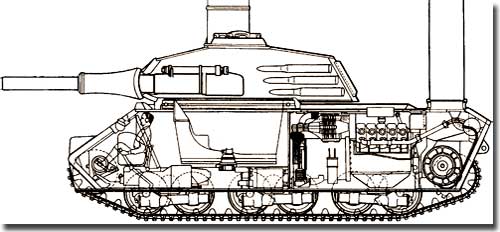 VK 4502 (P2)