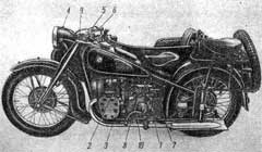 Рис. 27. Мотоцикл фирмы БМВ