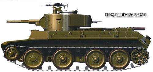 колесно-гусеничный танк БТ-7
