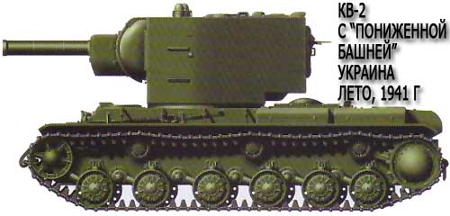 Танк КВ-2