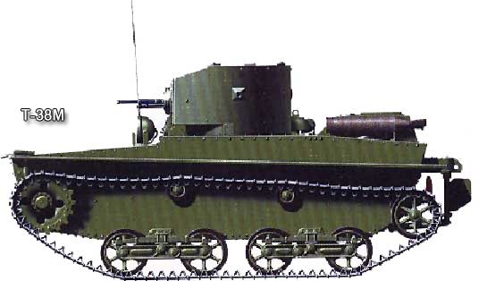 танк Т-38М