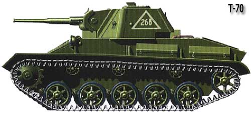 Советский танк