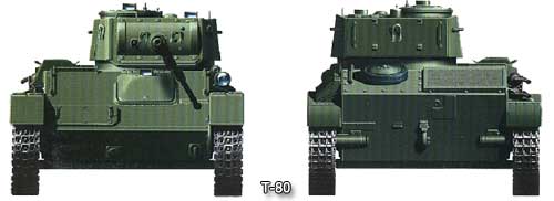Танк Т-80 Танк Т-80