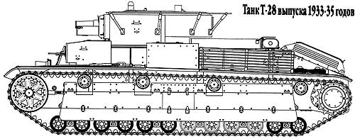 Т-28 