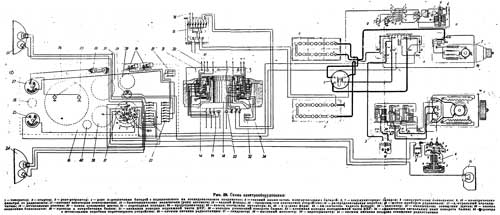 Схема электрооборудования