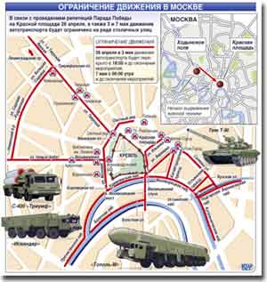 Ограничение движения в Москве Транспорт