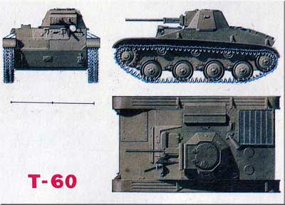 проекции легкого танка т-60