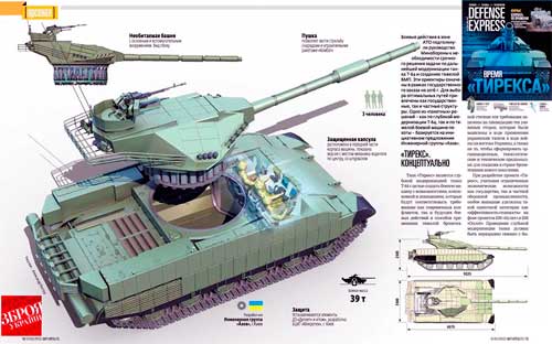 Новый украинский танк Новый танк Украины