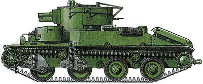 Советский средний танк