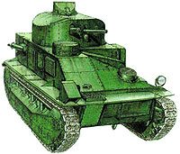 танки и бронетехника до второй мировой войны