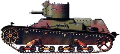 Польский танк
