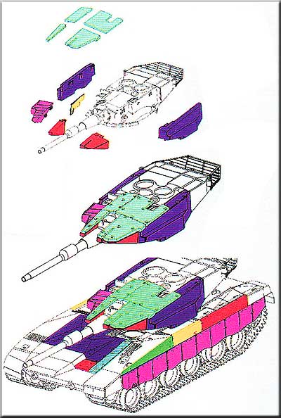 Merkava Mk. 3B - усовершенствованная система управления огнем, с возможностью поражения движущихся целей на ходу, а также значительное улучшение баллистической защиты. Merkava Mk. 3B - усовершенствованная система управления огнем, с возможностью поражения движущихся целей на ходу, а также значительное улучшение баллистической защиты.