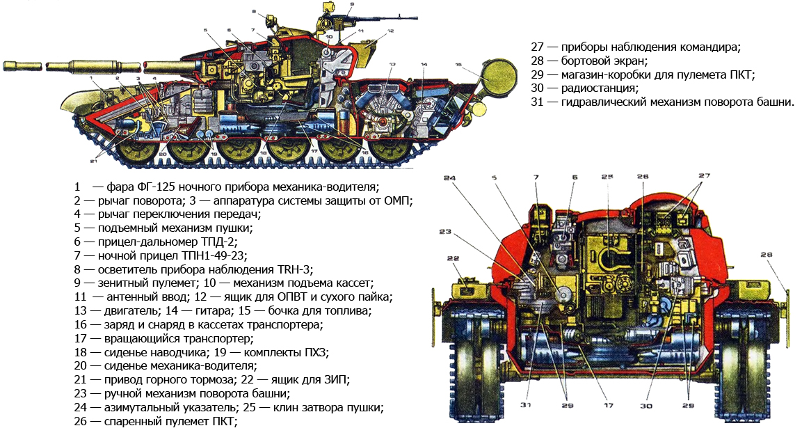 tank-t-72_12-shema-full.jpg