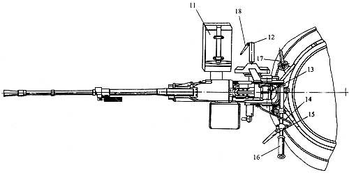 Зенитно-пулеметная установка