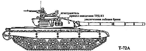 Т-72А