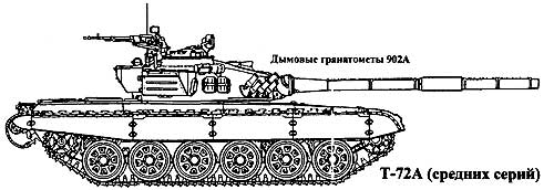 Танк Т-72А
