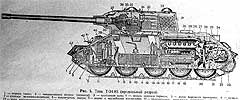 Танк Т-34-85 продольный разрез 