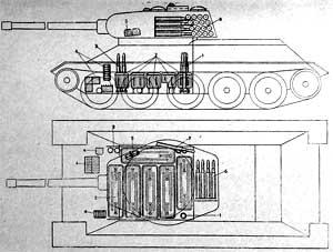 Расположение боеукладки в танке